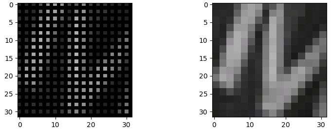 <span class="figure-number">Figure 6: </span>Image resized with no interpolation (left) and nearest neighbor (right).