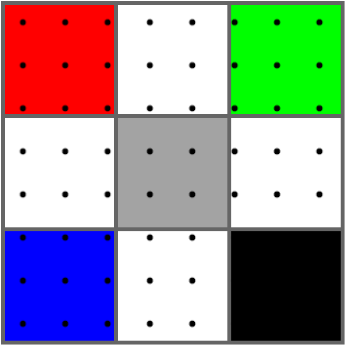 <span class="figure-number">Figure 7: </span>3-by-3 grid with 8-by-8 coordinates overlaid.