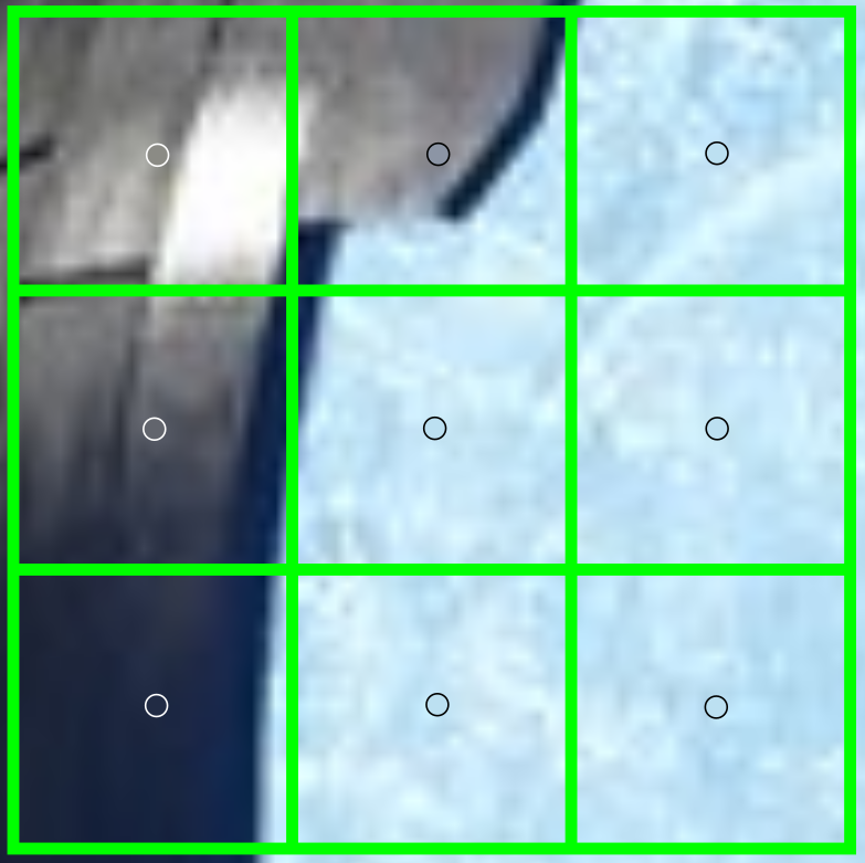 <span class="figure-number">Figure 2: </span>The center dots show the selected pixel value for the downsampled grid.