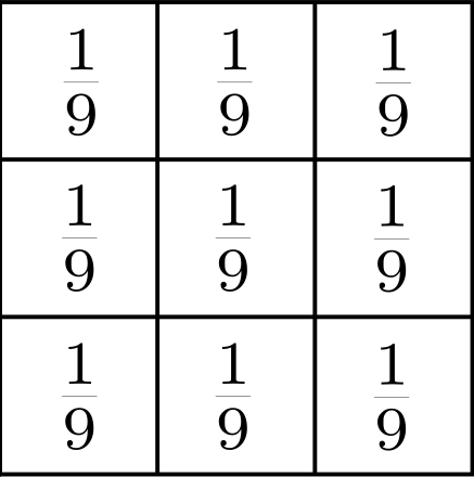 <span class="figure-number">Figure 3: </span>A (3 times 3) averaging filter.