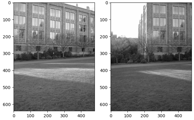 <span class="figure-number">Figure 6: </span>Two images taken with matching features shared between them.