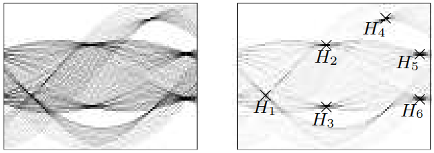 <span class="figure-number">Figure 7: </span>Original Hough image (left) and enhanced (right) (Jung and Schramm 2004).