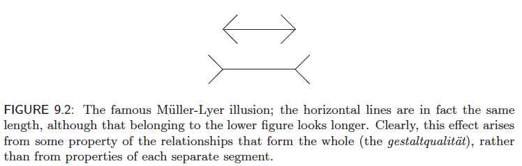 <span class="figure-number">Figure 4: </span>From Forsyth and Ponce "Computer Vision - A Modern Approach"