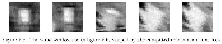 <span class="figure-number">Figure 7: </span>Source: Shi and Tomasi.