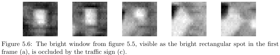 <span class="figure-number">Figure 6: </span>Source: Shi and Tomasi.