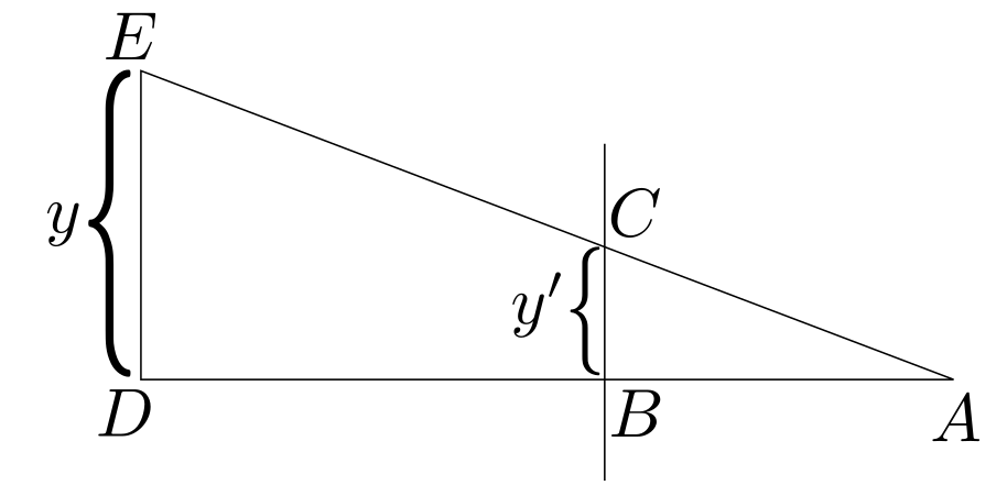 <span class="figure-number">Figure 2: </span>Derivation of simple perspective projection.