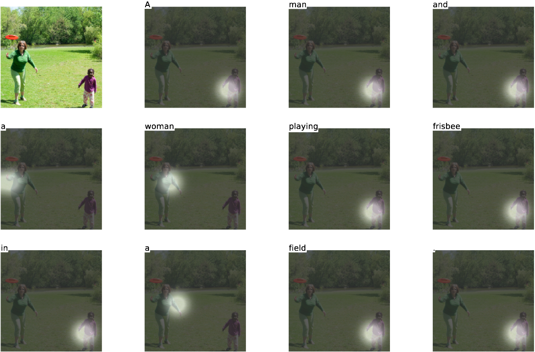 <span class="figure-number">Figure 1: </span>Hard attention for "A man and a woman playing frisbee in a field." (Xu et al.)