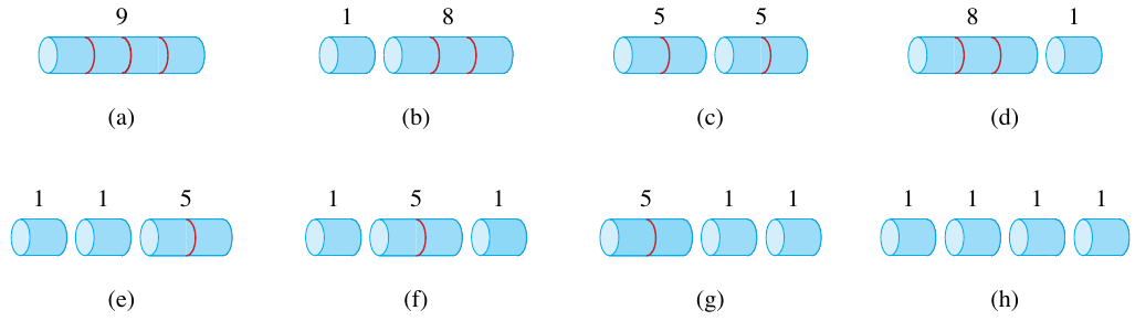 <span class="figure-number">Figure 1: </span>8 different ways to cut a rod of length 4 (<a href="#citeproc_bib_item_1">Cormen et al. 2022</a>).