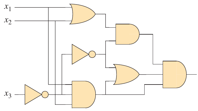 <span class="figure-number">Figure 1: </span>Figure 34.8 from (<a href="#citeproc_bib_item_1">Cormen et al. 2022</a>).