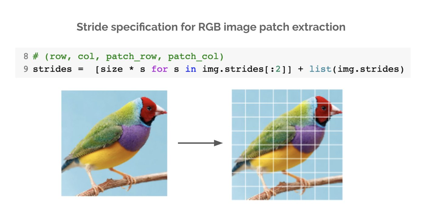 <span class="figure-number">Figure 6: </span>Computing strides for RGB patch extraction ([Misha's Thread](https://x.com/MishaLaskin/status/1478500251376009220))