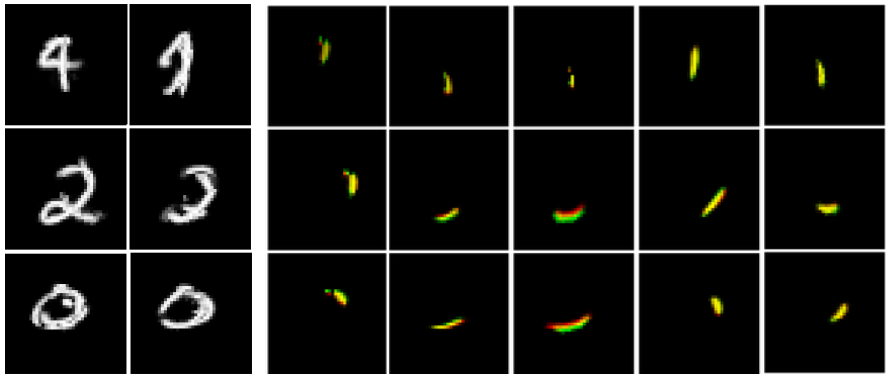 <span class="figure-number">Figure 1: </span>Capsule networks learn template components that make up handwritten images (Kosiorek et al.)